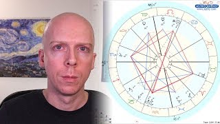 How to Read a Birth Chart Identifying the Basic Components [upl. by Collum61]