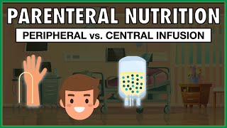 PPN vs TPN [upl. by Assiralk]