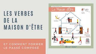 The verbs of quotmaison dÊTREquot and how to conjugate them in passé composé [upl. by Osrick]