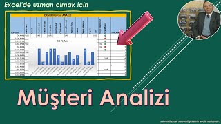 Excel Müşteri Analizi [upl. by Uzia733]