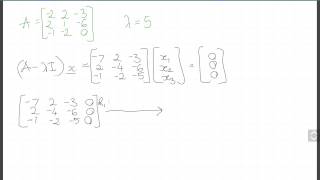 Finding Eigenvectors of a 3x3 matrix [upl. by Nayab886]