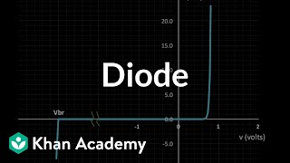 Diode [upl. by Shear]