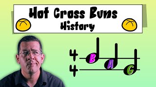 Piano Lessons for Kids History of Hot Cross Buns [upl. by Lavicrep624]