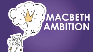 Ambition in Macbeth Thematic Analysis [upl. by Eiramacissej]