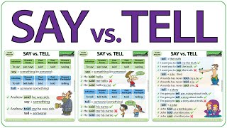 SAY vs TELL  SAID vs TOLD  What is the difference English lesson [upl. by Ehcar123]