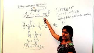 Darcy weisbach equation derivation  fluid mechanics [upl. by Ciaphus156]