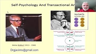 SelfPsychology and Transactional Analysis [upl. by Sldney949]