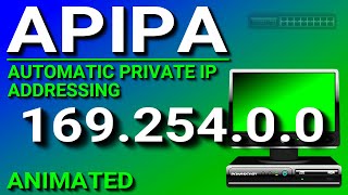 APIPA Explained  Automatic Private IP Addressing [upl. by Wenda]