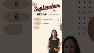 September 2023 Real Estate Sales Recap by Carrie Billeaud Realtor [upl. by Ecinahs794]