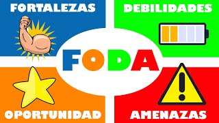 MI FODA PERSONAL Ejemplos de Fortalezas OportunidadesDebilidades y Amenaza ¿DAFO [upl. by Aleekat]