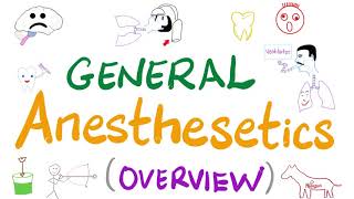 General Anesthetics Overview  Anesthesiology [upl. by Noirod]