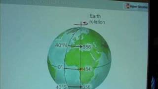 Ocean amp Atmosphere  Coriolis Effect Part I [upl. by Saiasi]