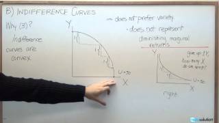 Microeconomics Why Indifference Curves are Convex [upl. by Bushore148]