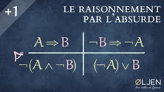 UT37 Le raisonnement par labsurde [upl. by Ellives738]