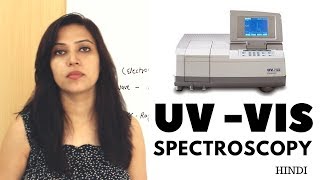 UV Visible Spectroscopy  Basic Principle Instrumentation  Overview [upl. by Lavinie]