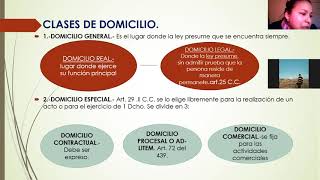 TEMA N°7 EL DOMICILIO [upl. by Joy]