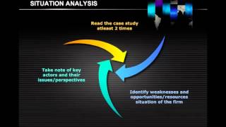 How to analyze a case study [upl. by Iolande]