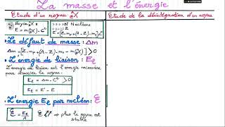 2ème Bac PCSMSVTNucléaire partie 2 [upl. by Coh]