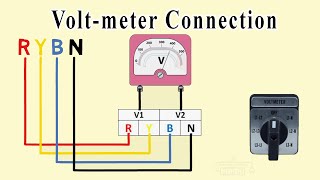 Voltmeter Connection [upl. by Agle724]