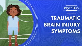 Traumatic Brain Injury Symptoms [upl. by Un124]