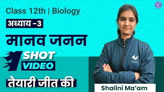 One Shot Video तैयारी जीत की  Human Reproduction  Class 12 Biology Chapter 3  Hindi Medium [upl. by Lisetta743]