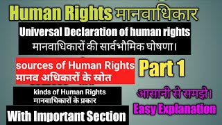 Introduction Of Human Rights Hindi  Defination of Human Rights Sources and Concept  Part 1 [upl. by Etnaik571]