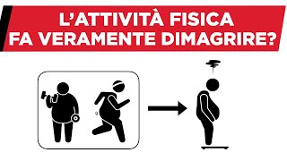 Lattività fisica fa veramente dimagrire [upl. by Arraek]