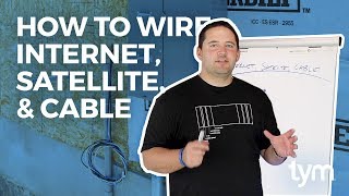 How To Wire Your Cable Internet and Satellite [upl. by Htebasil683]