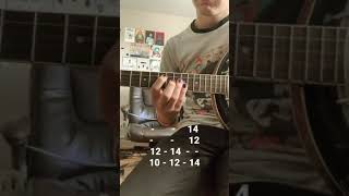 Show Me The Body  Body War  Banjo Tutorial amp Tab [upl. by Nagap851]