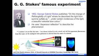 Fundamentals of Fluorescence [upl. by Adorl]