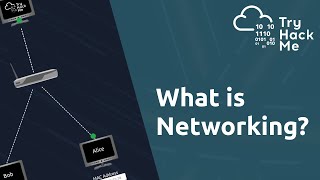 What is Networking  Networking Basics [upl. by Ignace]