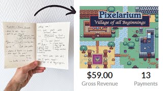 How to Sell Pixel Art for Passive Income [upl. by Ahsaz308]