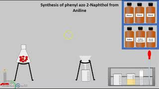 Synthesis of Phenyl azo 2 naphthol from aniline by Diazotization reaction [upl. by Allyson773]