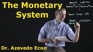 Chapter 29  The Monetary System [upl. by Krueger]