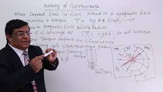 Class 12th – Galvanometer  Working  Magnetic Effect of Electric Current  Tutorials Point [upl. by Adnerol]