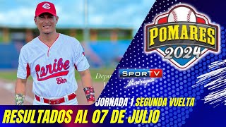 RESULTADOS DE JUEGOS al 07 de Julio Pomares 2024 Nicaragua [upl. by Ytnom]