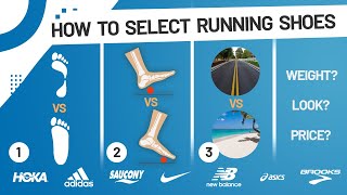 Running Shoes 5 Key Elements of Selecting Running Shoes [upl. by Elokyn]