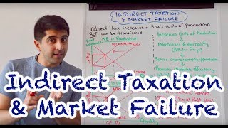 Y1 29 Indirect Tax and Market Failure [upl. by Cann]