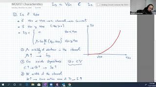 31 NMOS Characteristics  ID vs VGS  ID vs VDS  Linear Region  Saturation Region [upl. by Letsou818]