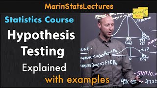 Hypothesis Testing Explained  Statistics Tutorial  MarinStatsLectures [upl. by Enelyahs]