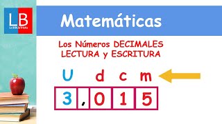 Los Números DECIMALES LECTURA y ESCRITURA ✔👩‍🏫 PRIMARIA [upl. by Eilrac]