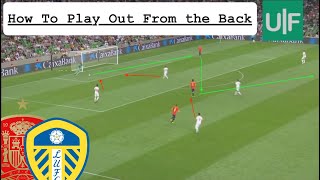 Football Tactics How to Play Out from the Back [upl. by Ardnuhsor549]