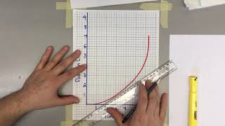 Instantaneous Velocity from a Position Time Graph [upl. by Enomas]