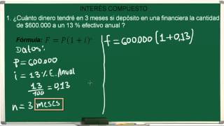 INTERÉS COMPUESTO EJERCICIOS RESUELTOS  EJERCICIO 3 [upl. by Prudie]