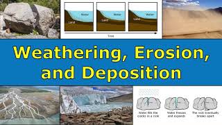 Weathering Erosion and Deposition Overview [upl. by Chaves]