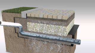 How Permeable Pavements Work [upl. by Etnahs]