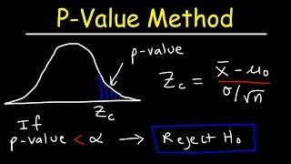 PValue Method For Hypothesis Testing [upl. by Garner355]