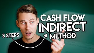 Prepare A Cash Flow Statement  Indirect Method [upl. by Goraud]