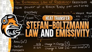 Stefan Boltzmann Law and Emissivity [upl. by Zebaj]