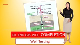 Oil and Gas Well Completion  Well Test amp DST [upl. by Guillermo975]